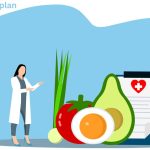 Indian keto diet plan